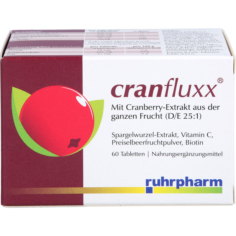 CRANFLUXX 60 St